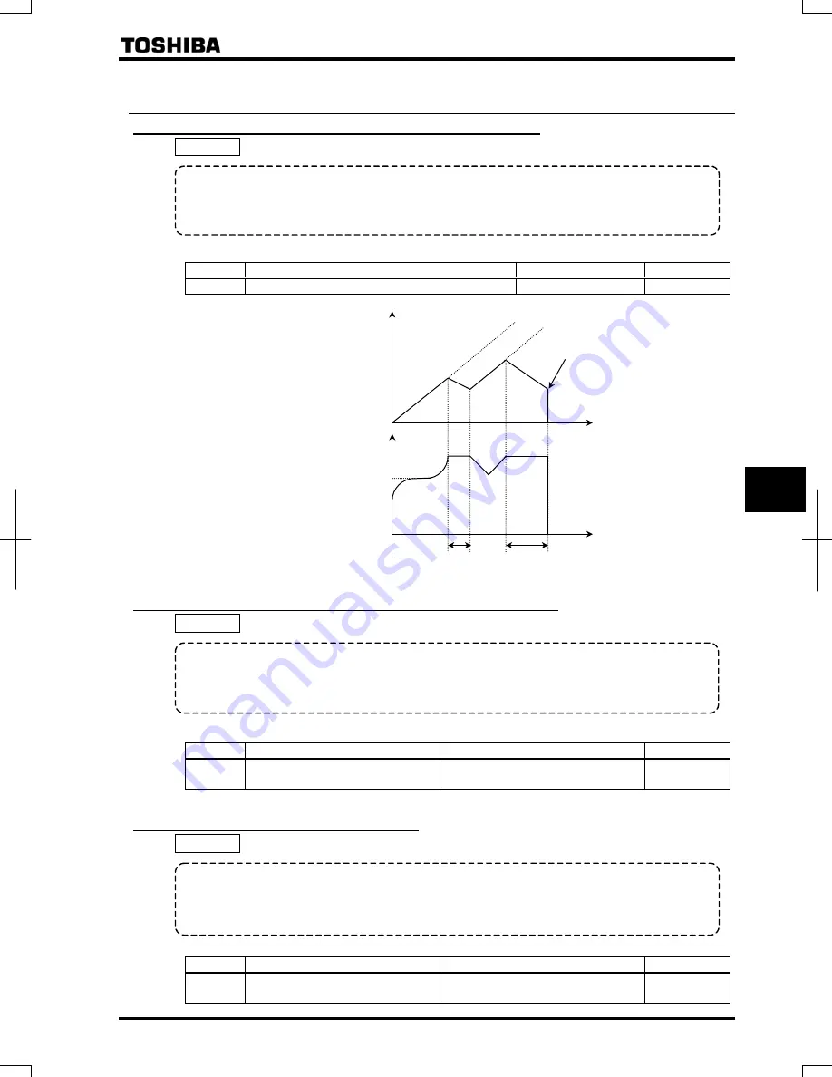 Toshiba TOSVERT VF-AS1 Series Instruction Manual Download Page 165