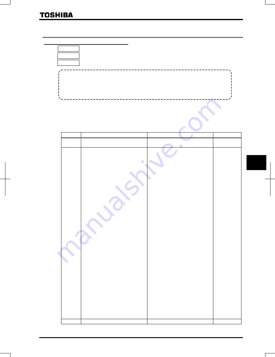 Toshiba TOSVERT VF-AS1 Series Скачать руководство пользователя страница 187