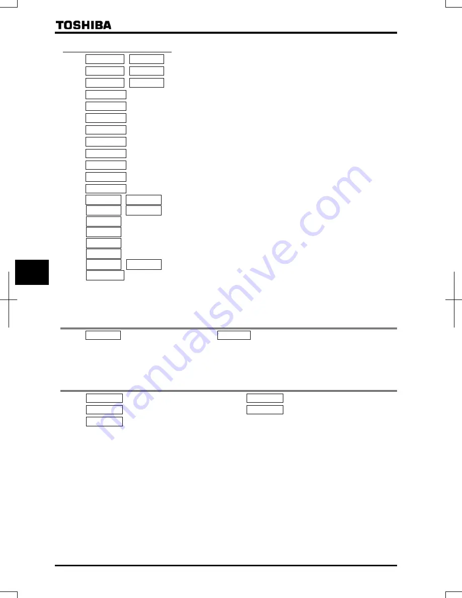 Toshiba TOSVERT VF-AS1 Series Instruction Manual Download Page 204