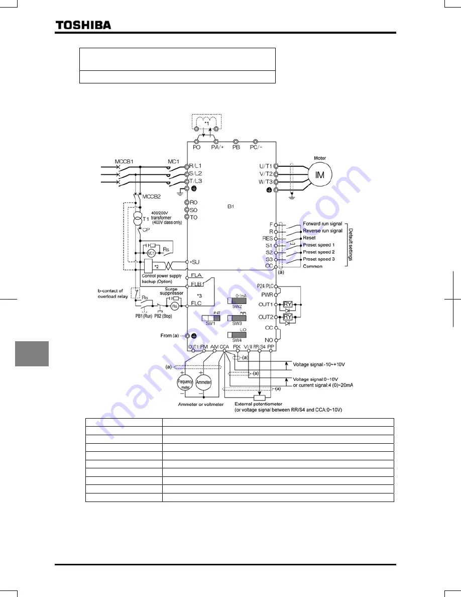 Toshiba TOSVERT VF-AS1 Series Скачать руководство пользователя страница 243