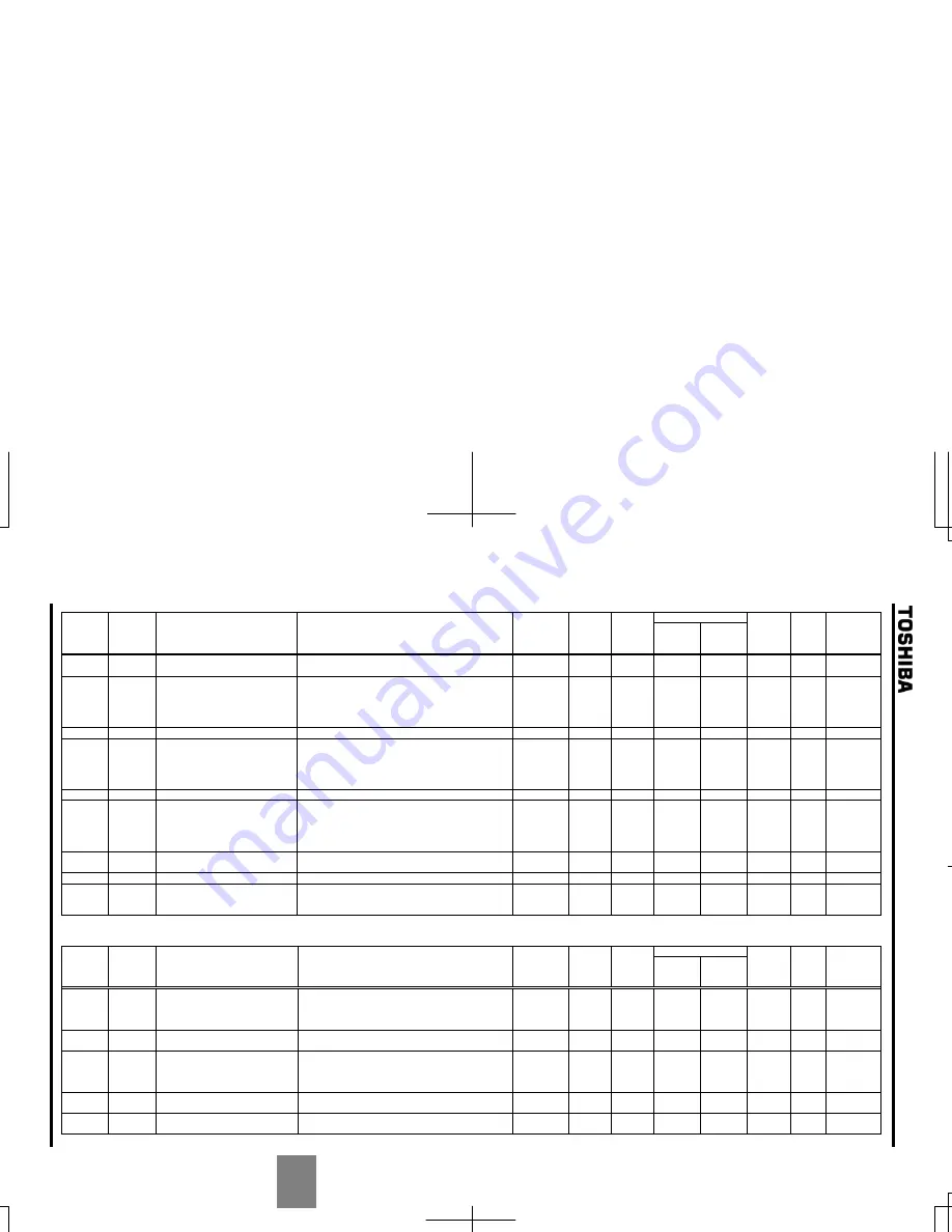 Toshiba TOSVERT VF-AS1 Series Скачать руководство пользователя страница 278