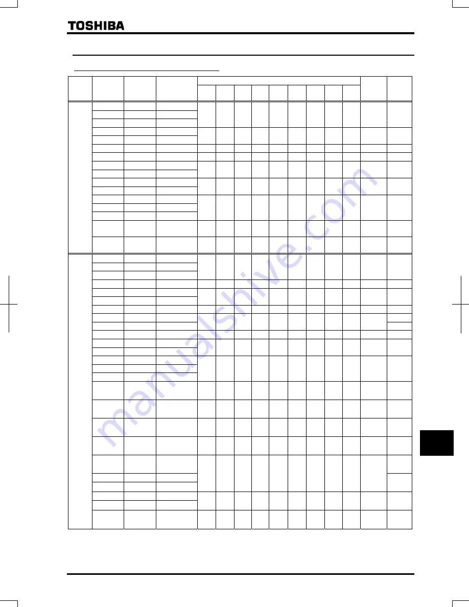 Toshiba TOSVERT VF-AS1 Series Скачать руководство пользователя страница 314