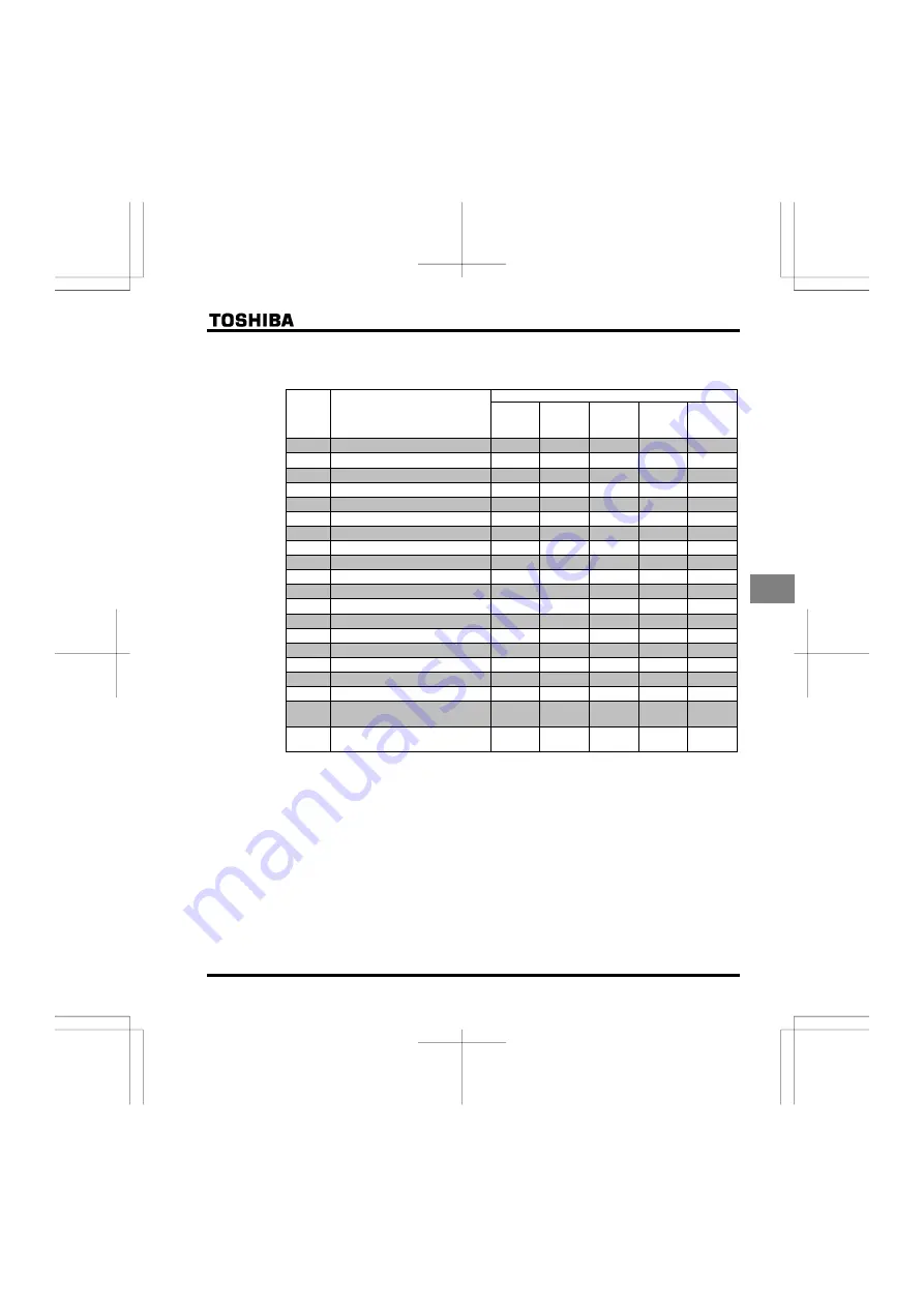 Toshiba TOSVERT VF-FS1 Series Instruction Manual Download Page 89