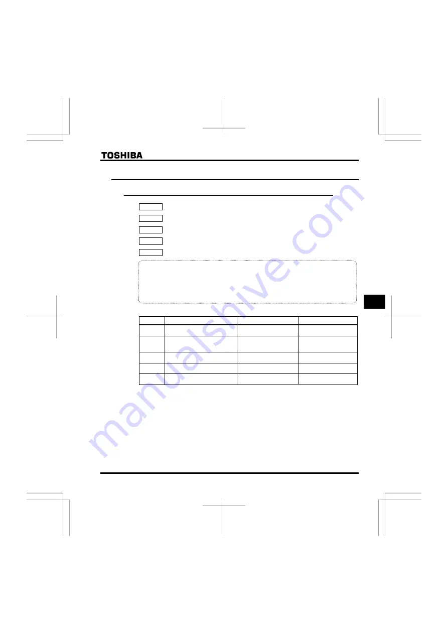 Toshiba TOSVERT VF-FS1 Series Instruction Manual Download Page 109