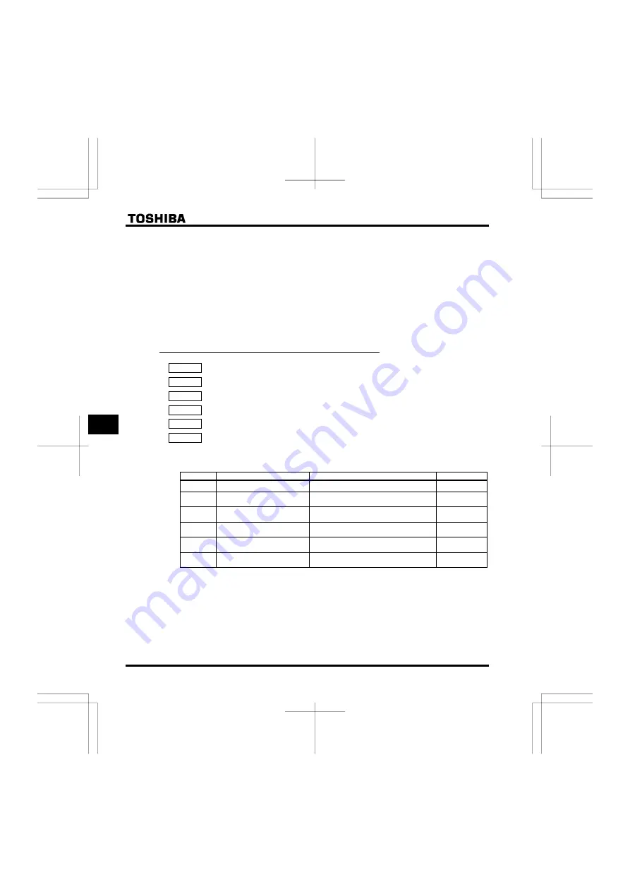 Toshiba TOSVERT VF-FS1 Series Instruction Manual Download Page 144