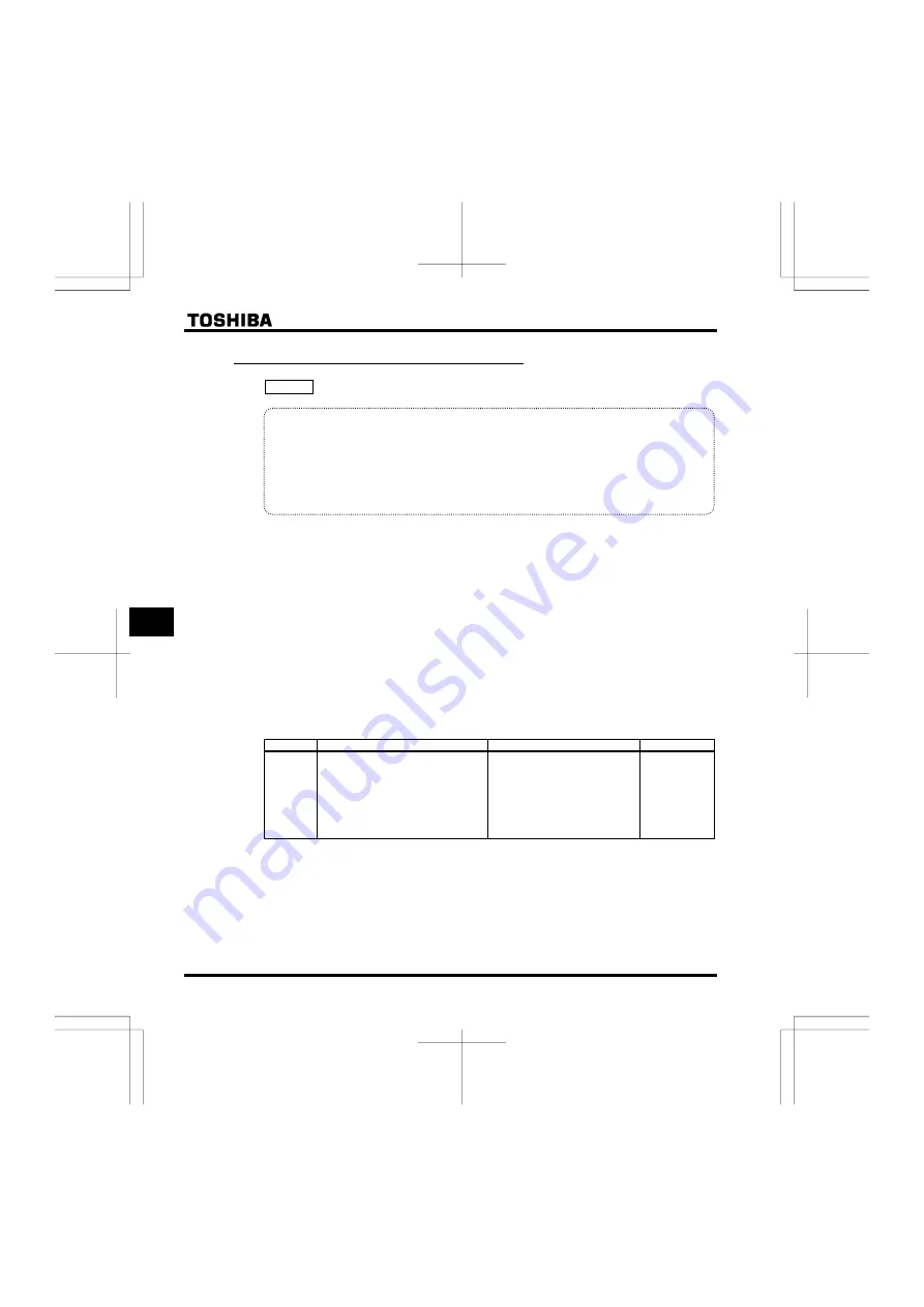 Toshiba TOSVERT VF-FS1 Series Instruction Manual Download Page 154