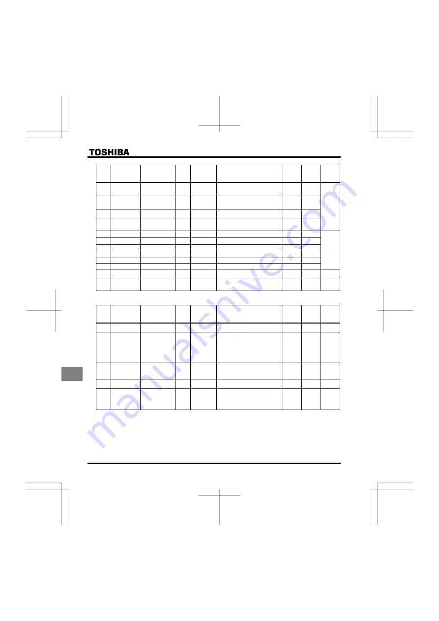 Toshiba TOSVERT VF-FS1 Series Instruction Manual Download Page 214