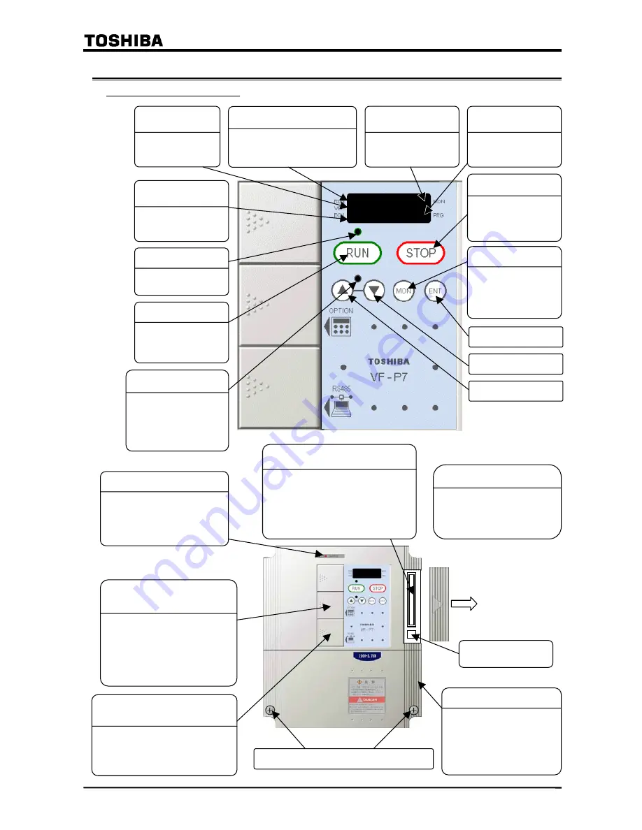 Toshiba TOSVERT VF-P7 Instruction Manual Download Page 15