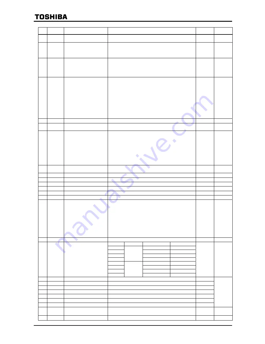 Toshiba TOSVERT VF-P7 Instruction Manual Download Page 57