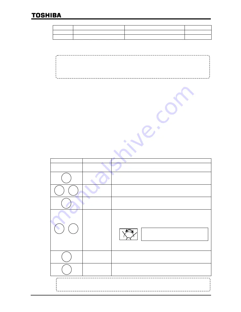 Toshiba TOSVERT VF-P7 Instruction Manual Download Page 73