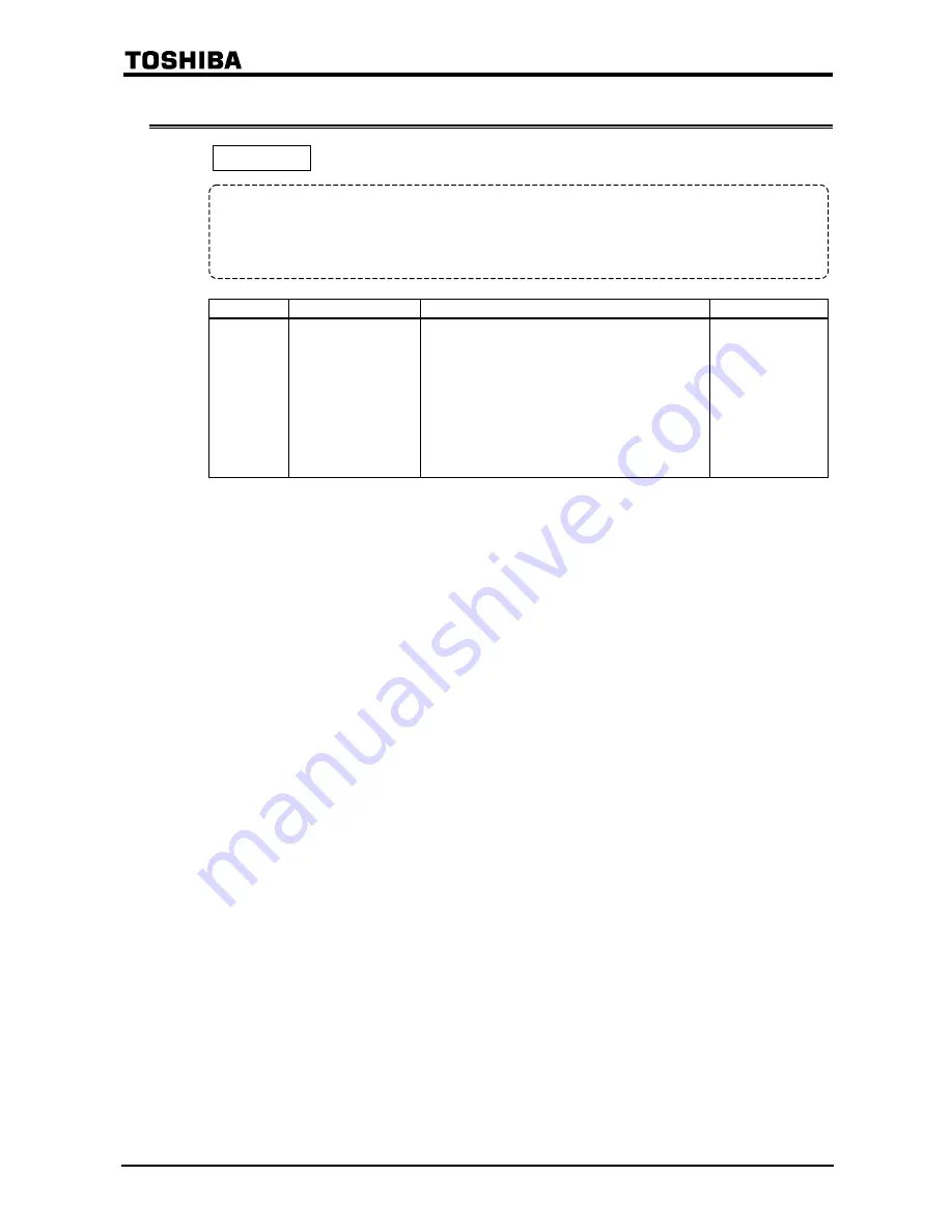 Toshiba TOSVERT VF-P7 Instruction Manual Download Page 75