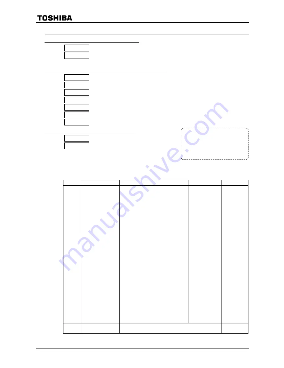 Toshiba TOSVERT VF-P7 Instruction Manual Download Page 156