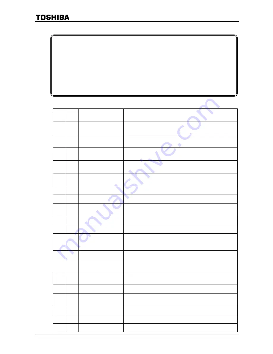 Toshiba TOSVERT VF-P7 Instruction Manual Download Page 173