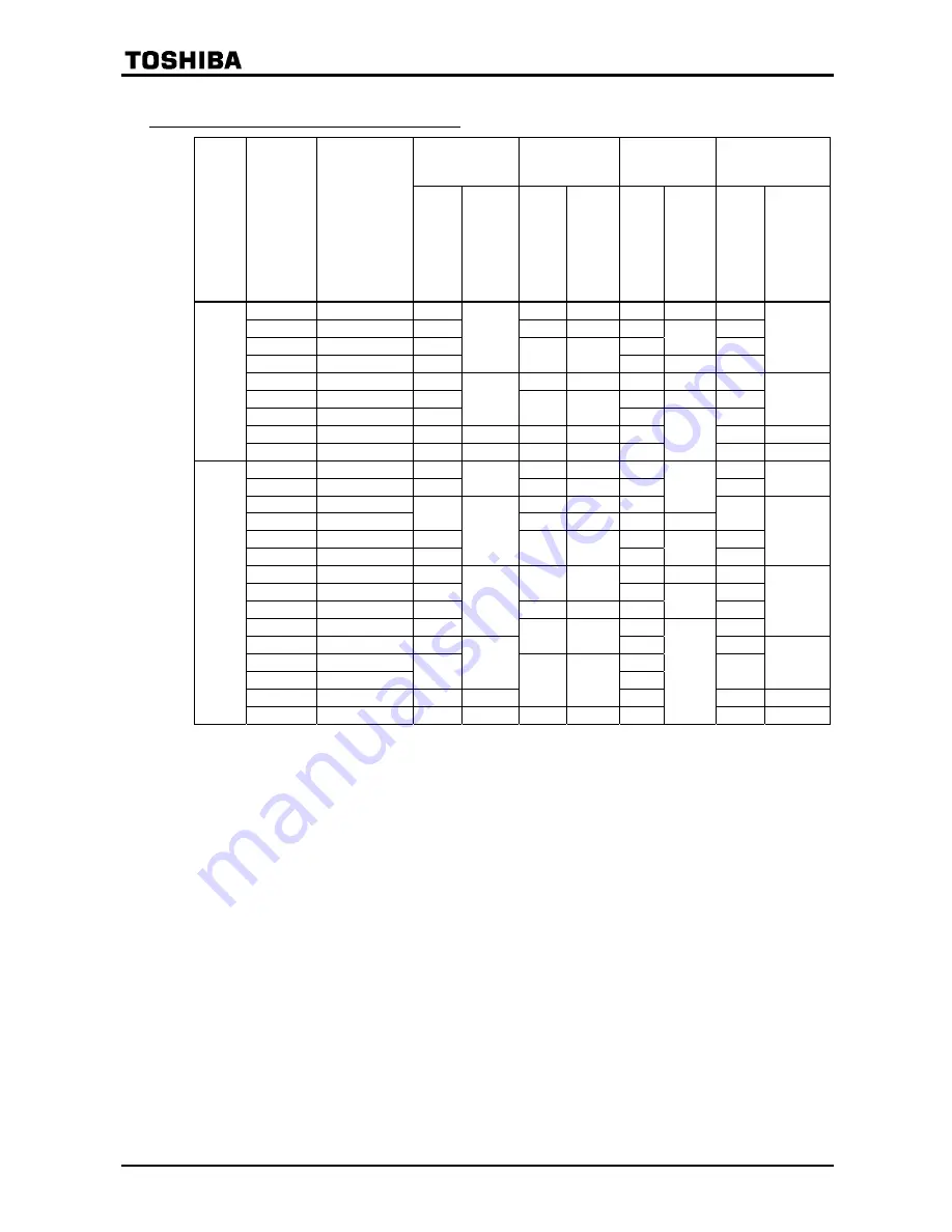 Toshiba TOSVERT VF-P7 Instruction Manual Download Page 190