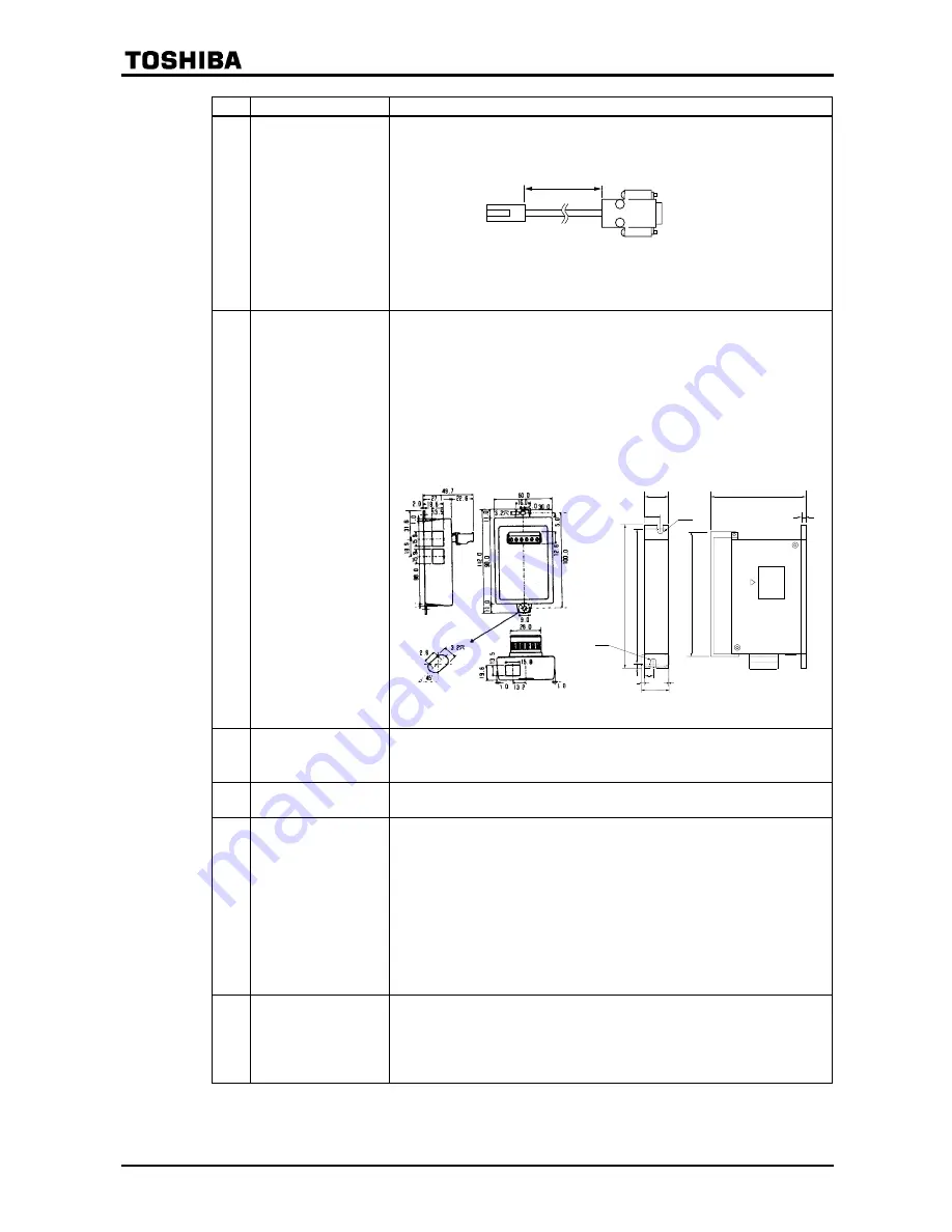 Toshiba TOSVERT VF-P7 Скачать руководство пользователя страница 196