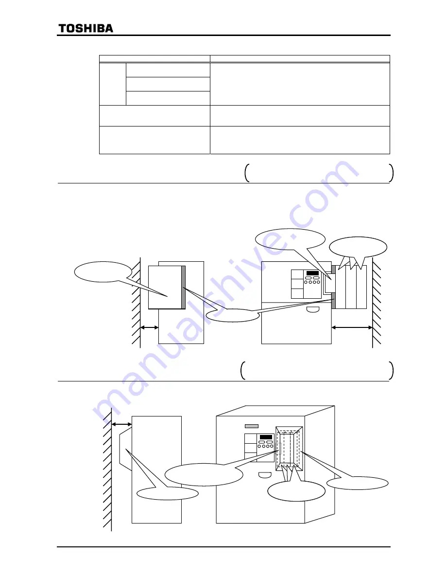 Toshiba TOSVERT VF-P7 Instruction Manual Download Page 199