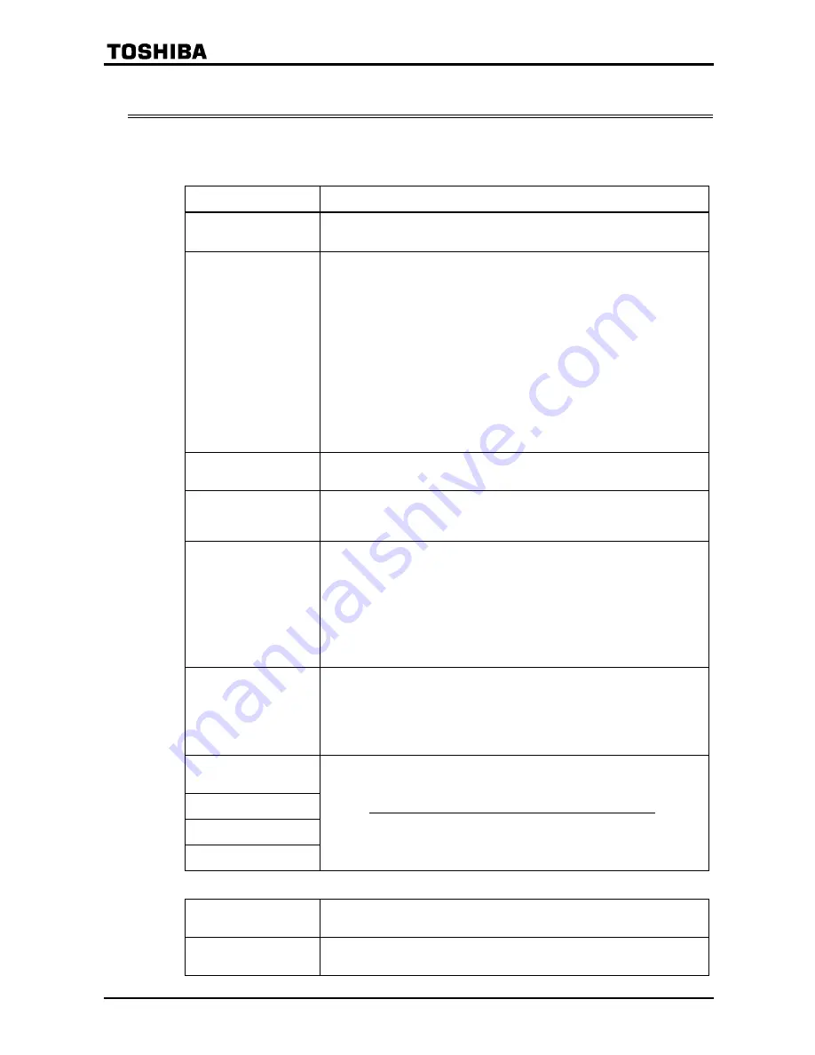 Toshiba TOSVERT VF-P7 Instruction Manual Download Page 244