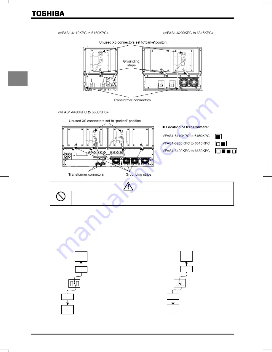 Toshiba TOSVERT VF-PS1 Instruction Manual Download Page 28