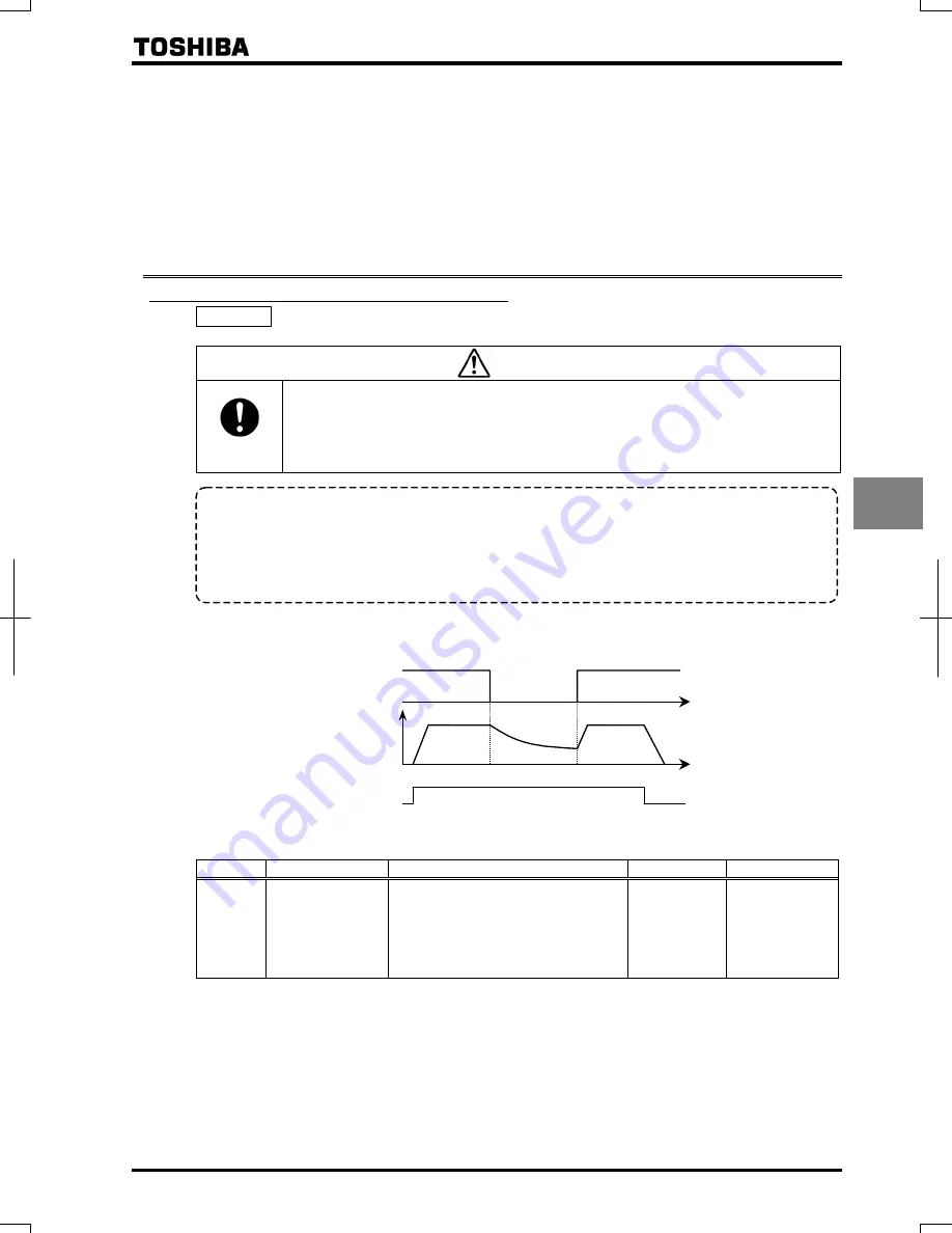 Toshiba TOSVERT VF-PS1 Instruction Manual Download Page 100