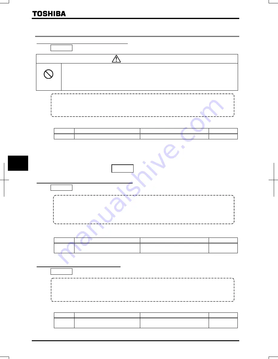 Toshiba TOSVERT VF-PS1 Скачать руководство пользователя страница 161