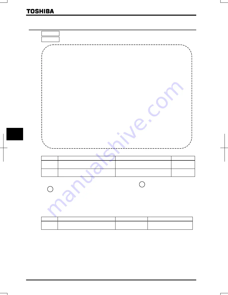 Toshiba TOSVERT VF-PS1 Instruction Manual Download Page 173