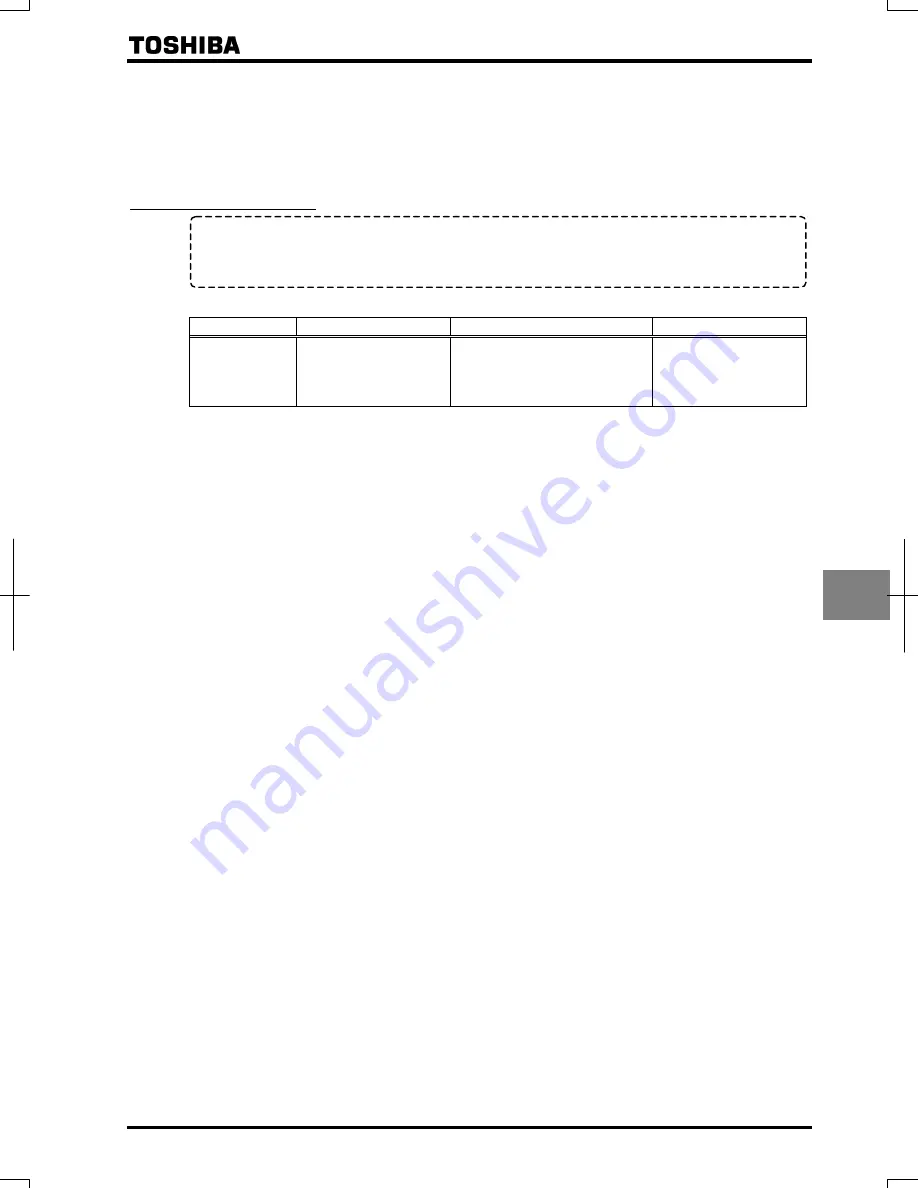 Toshiba TOSVERT VF-PS1 Instruction Manual Download Page 204