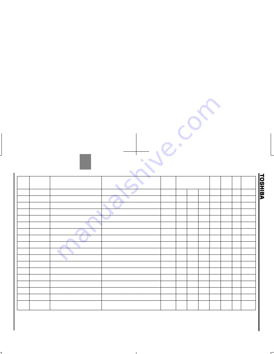 Toshiba TOSVERT VF-PS1 Instruction Manual Download Page 275