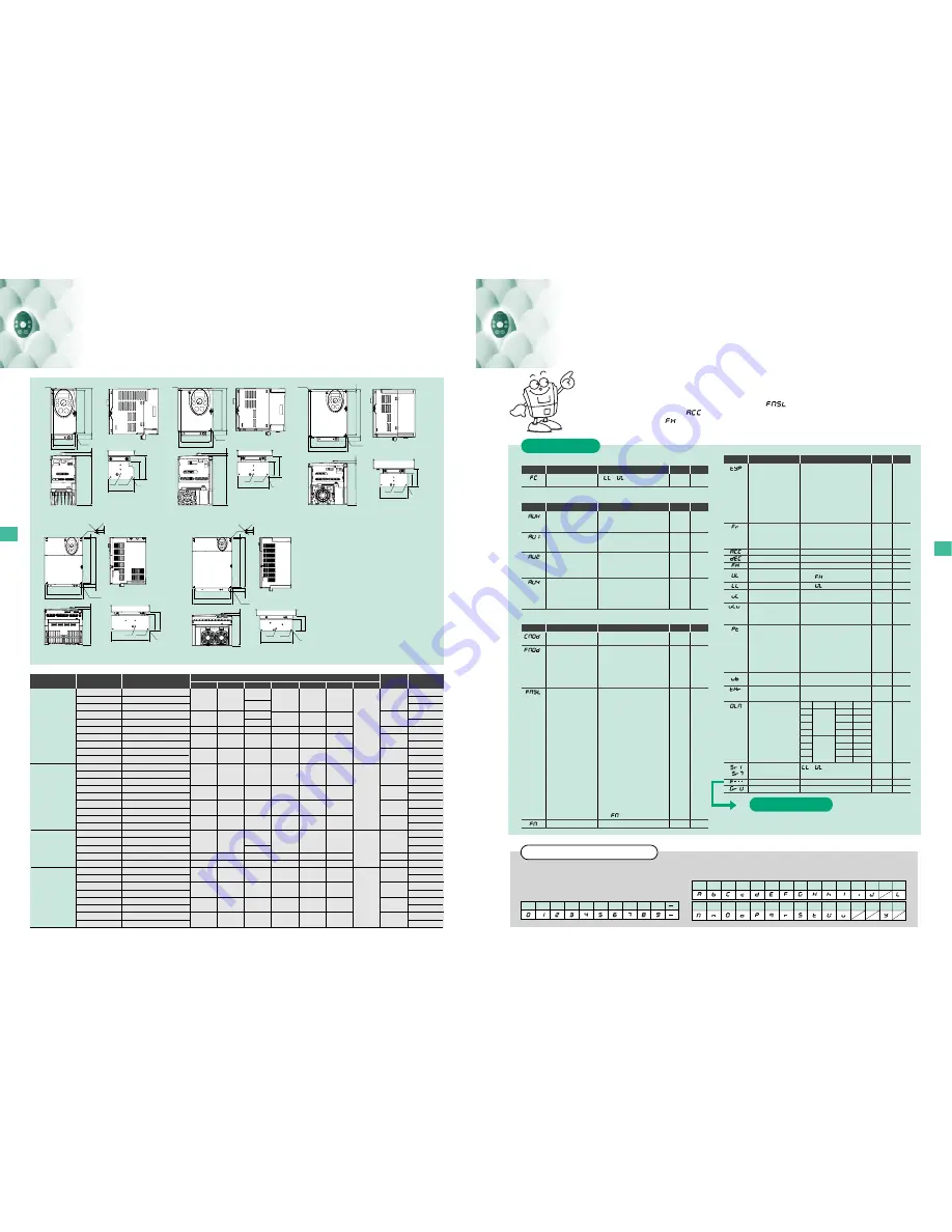 Toshiba TOSVERT VF-S11 Specifications Download Page 6