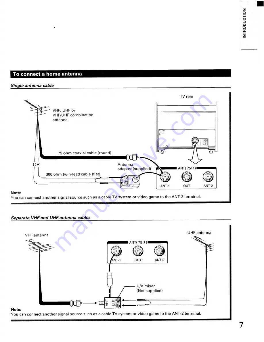 Toshiba TP50F6 Owner'S Manual Download Page 7