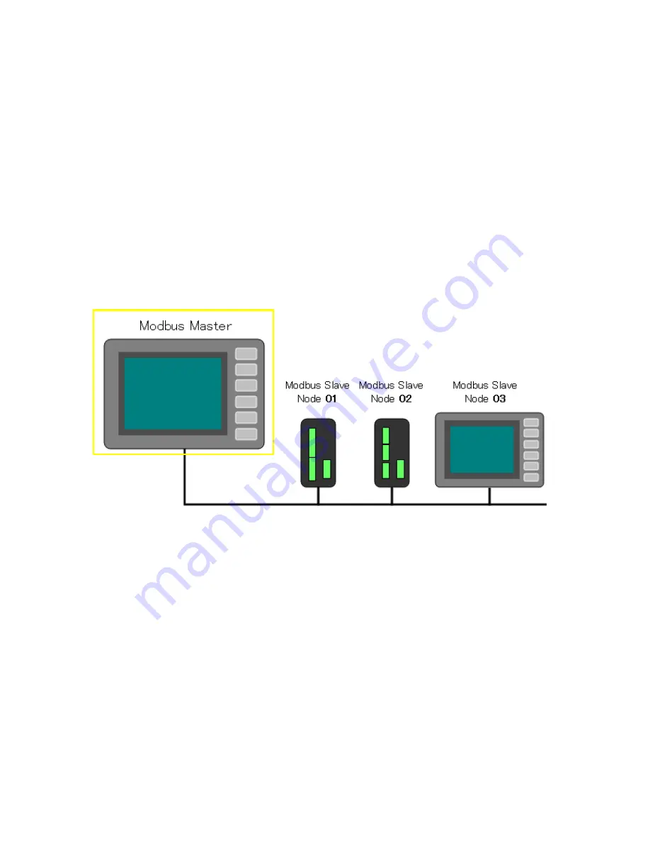 Toshiba TR PMIU User Manual Download Page 80