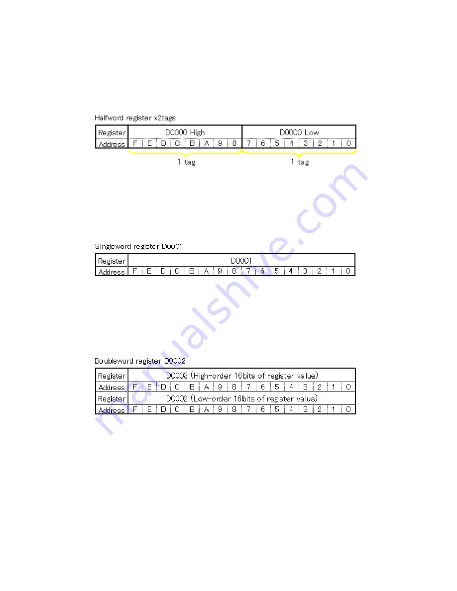 Toshiba TR PMIU User Manual Download Page 85