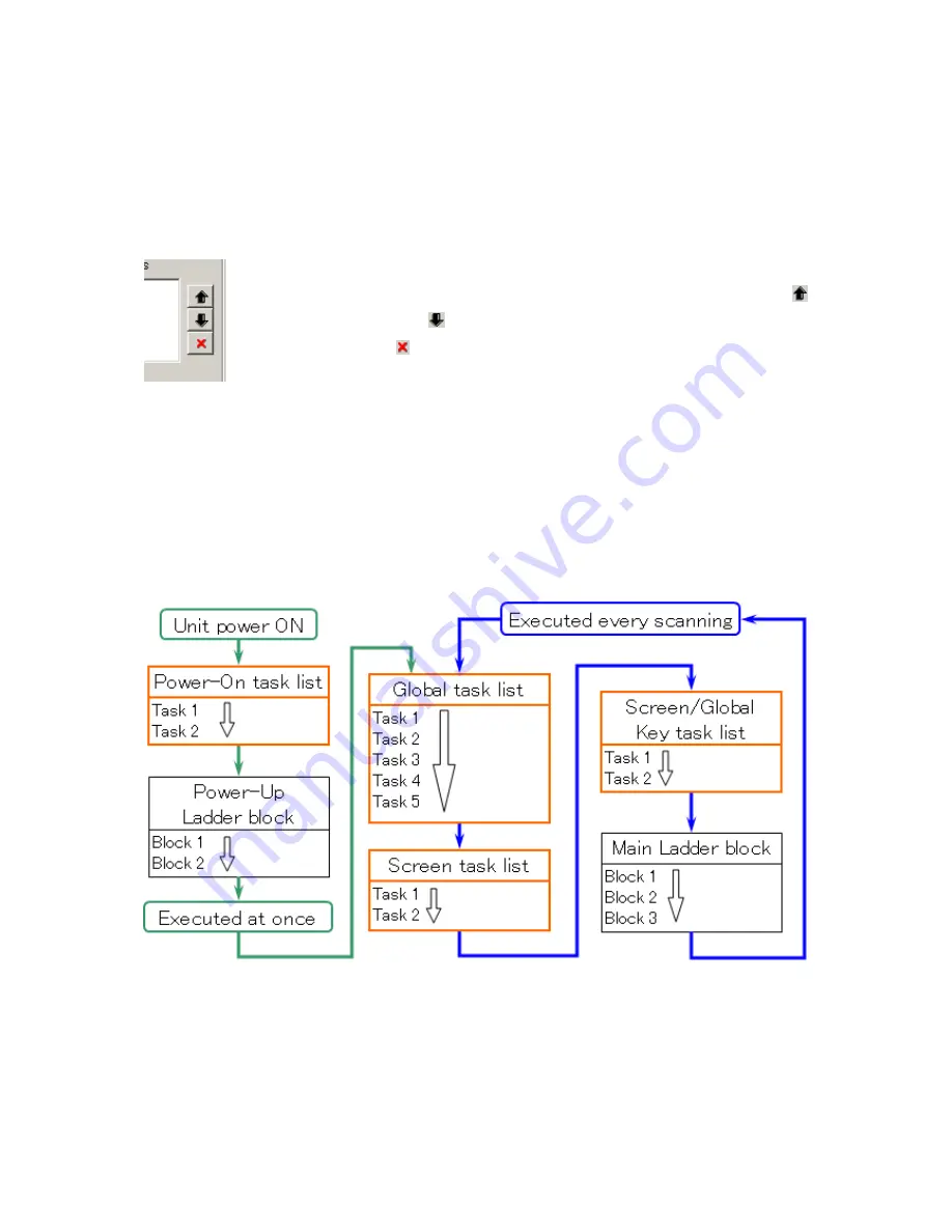 Toshiba TR PMIU User Manual Download Page 100