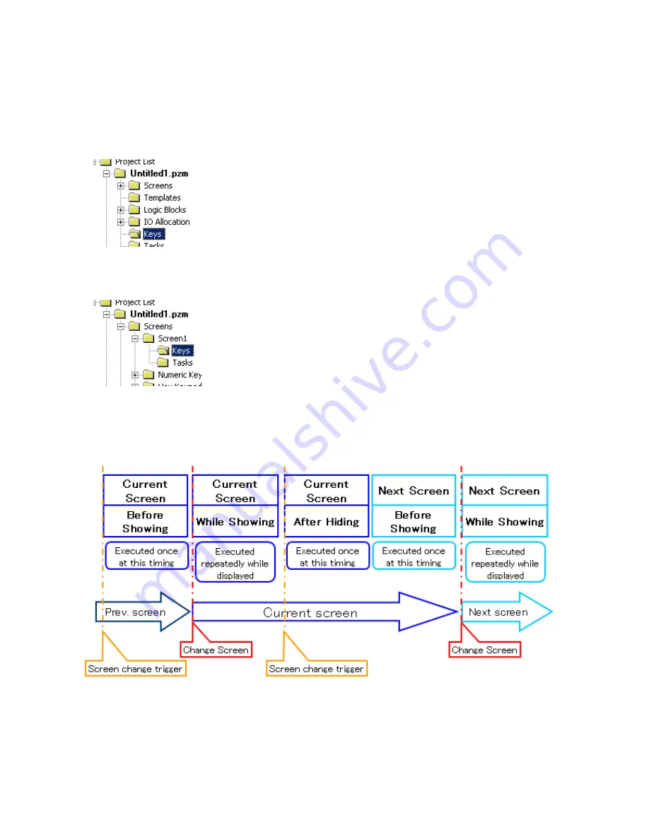 Toshiba TR PMIU User Manual Download Page 101