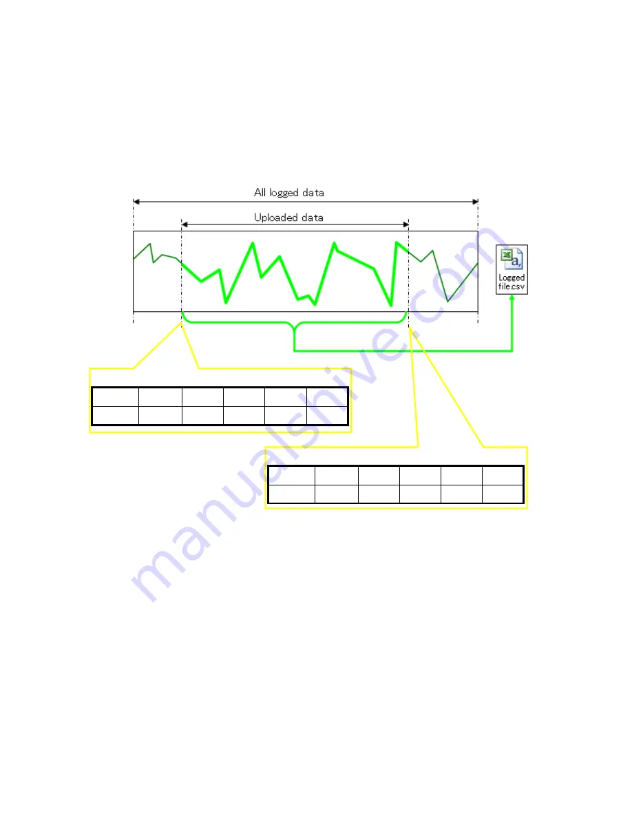 Toshiba TR PMIU User Manual Download Page 116