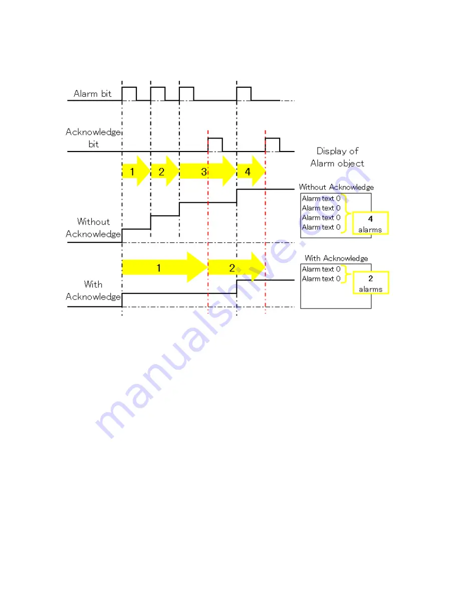 Toshiba TR PMIU User Manual Download Page 167