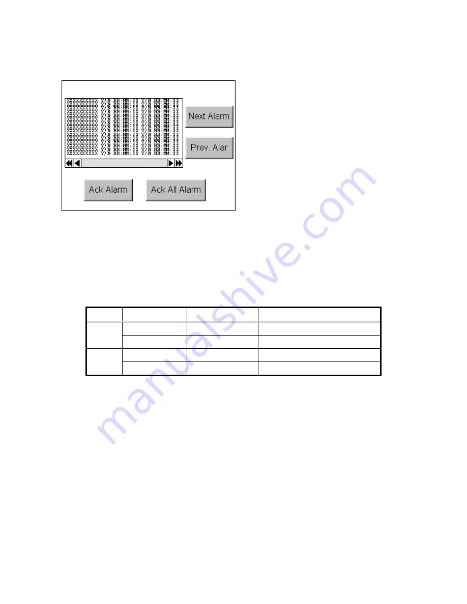 Toshiba TR PMIU User Manual Download Page 170