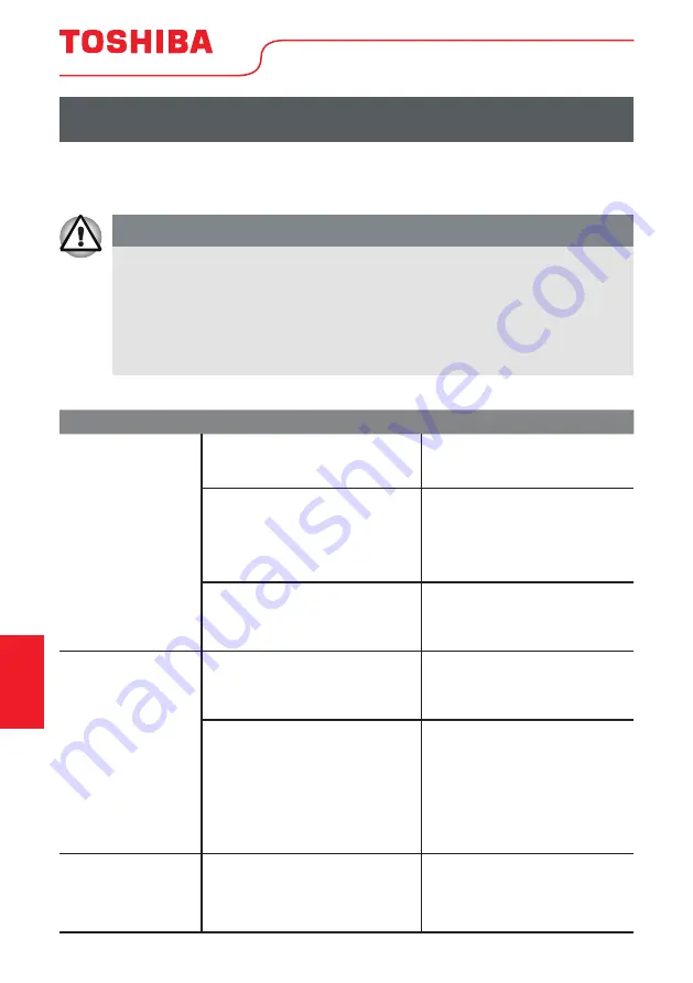 Toshiba TRCS01 User Manual Download Page 22