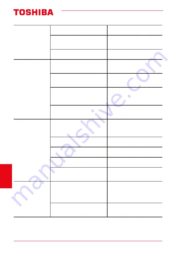 Toshiba TRCS02 User Manual Download Page 24