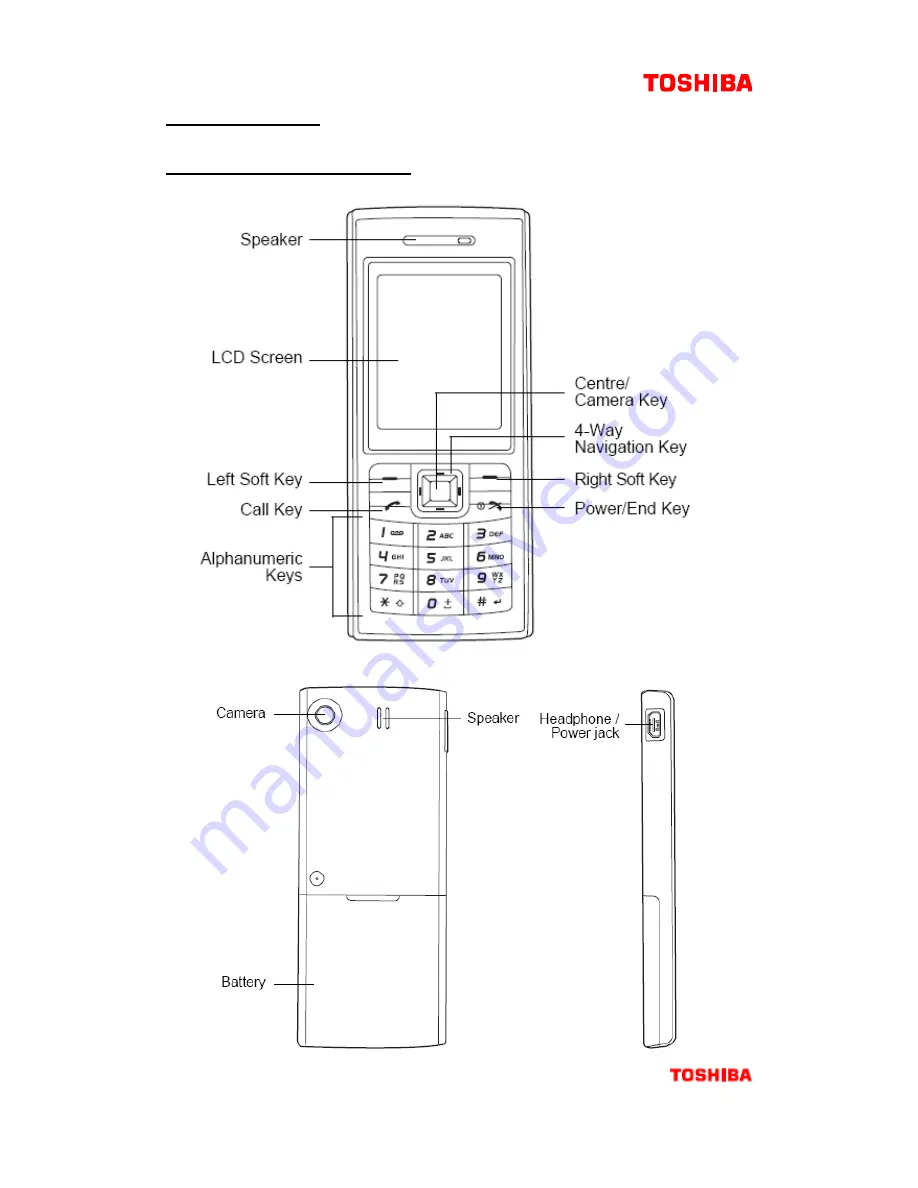 Toshiba TS2050 Скачать руководство пользователя страница 23