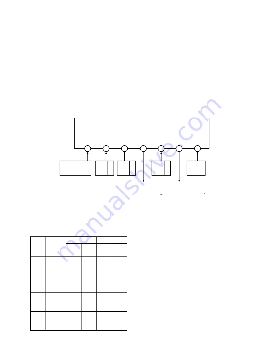 Toshiba TW40F80 Technical Training Manual Download Page 13