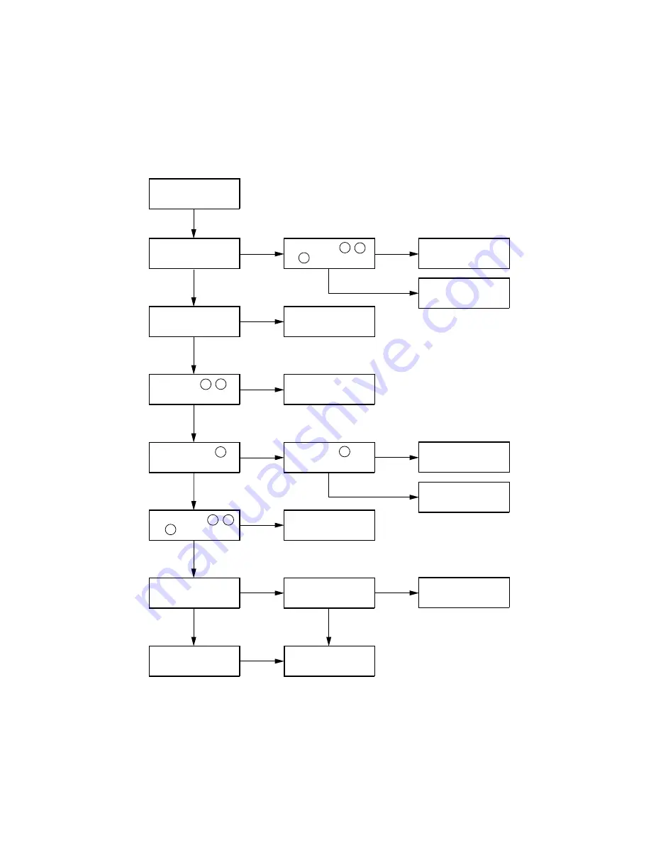 Toshiba TW40F80 Technical Training Manual Download Page 42