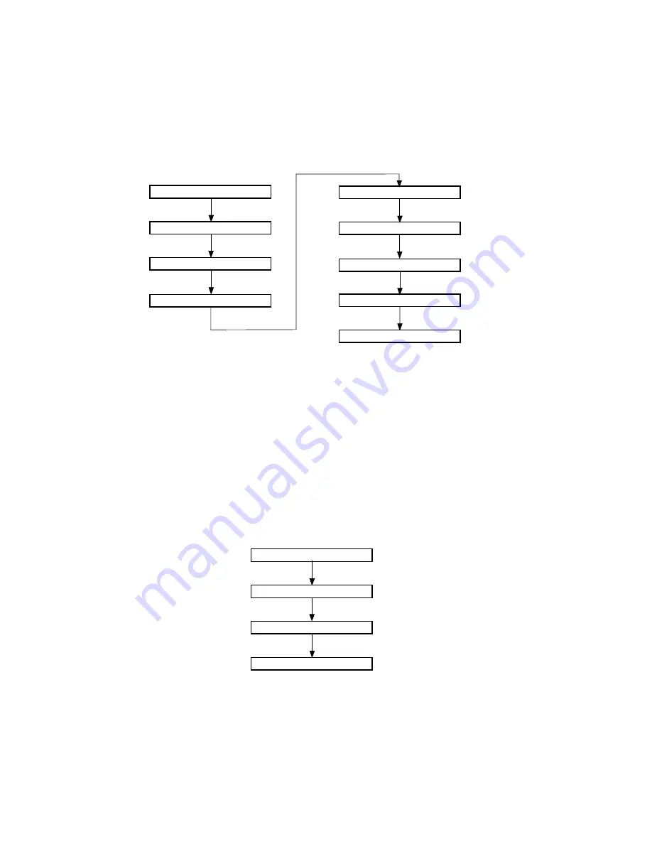 Toshiba TW40F80 Скачать руководство пользователя страница 97