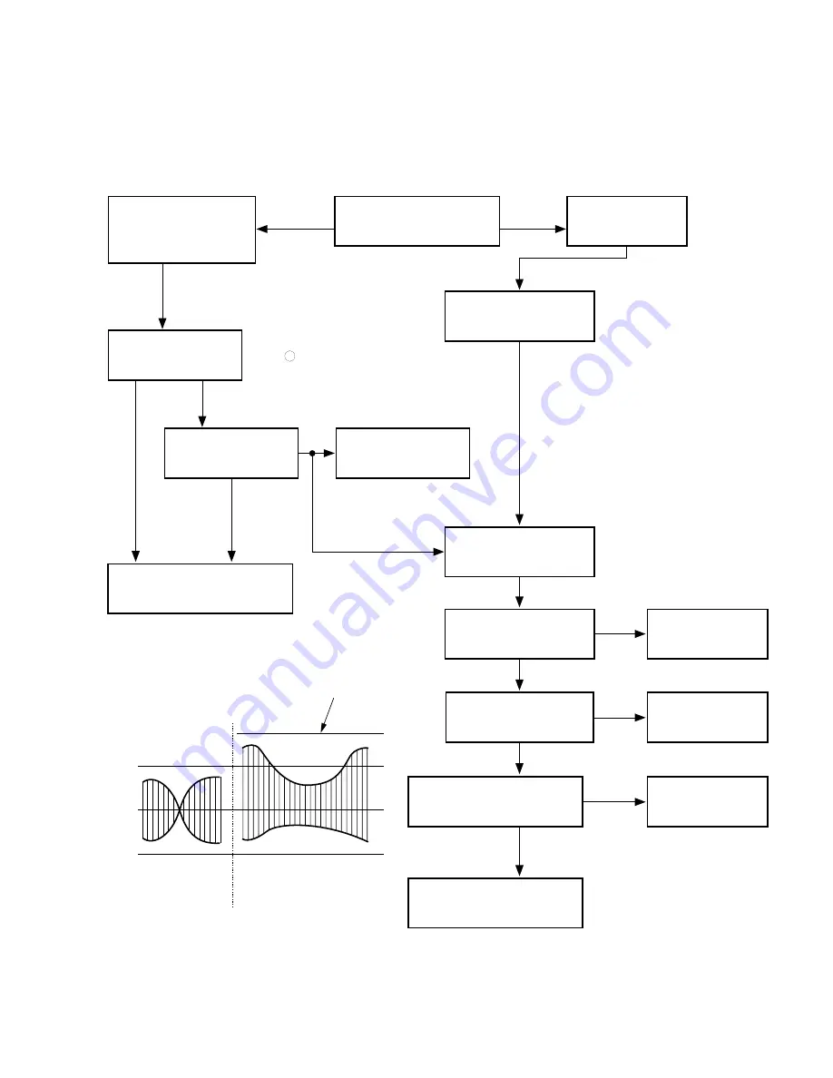 Toshiba TW40F80 Technical Training Manual Download Page 100