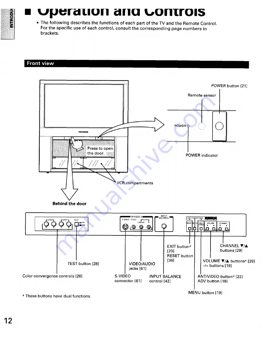 Toshiba TW56D90 Скачать руководство пользователя страница 12