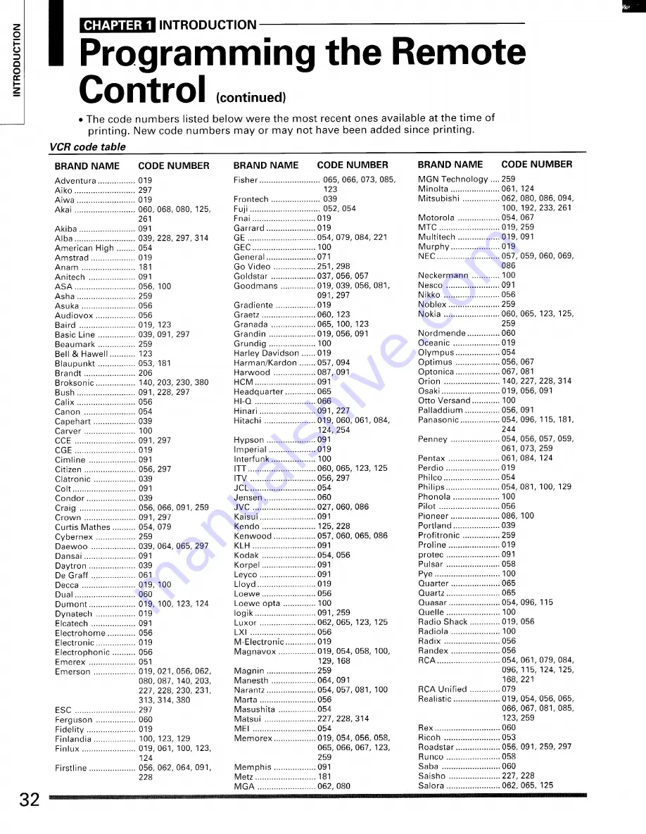 Toshiba TW56F80 Owner'S Manual Download Page 32