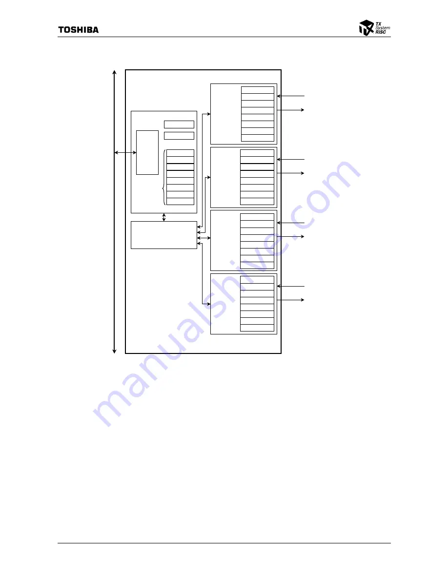 Toshiba TX49 TMPR4937 Скачать руководство пользователя страница 159