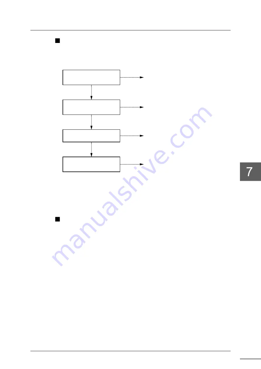 Toshiba typeS Instruction Manual Download Page 89