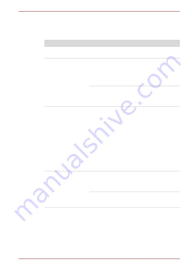 Toshiba U300 Series User Manual Download Page 105