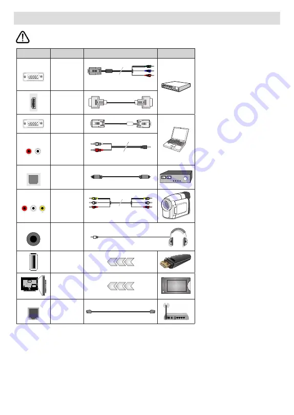 Toshiba UA20 Series Operating Instructions Manual Download Page 7