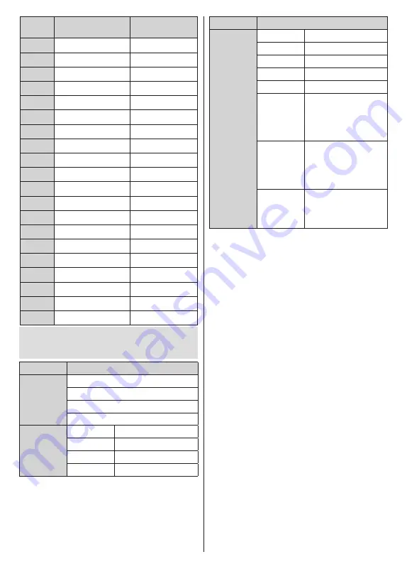 Toshiba UA20 Series Operating Instructions Manual Download Page 29